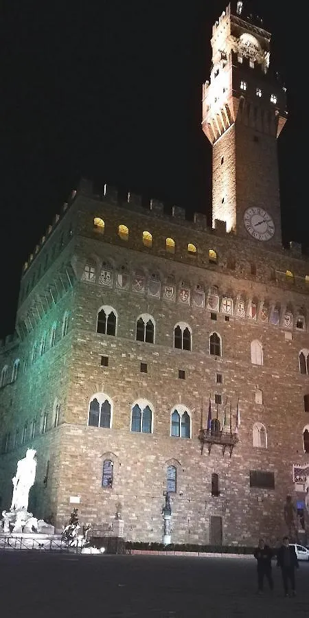 Guest house Albergo Duilio Florence Italy