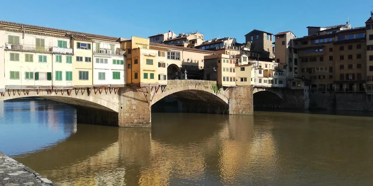 Guest house Albergo Duilio Florence