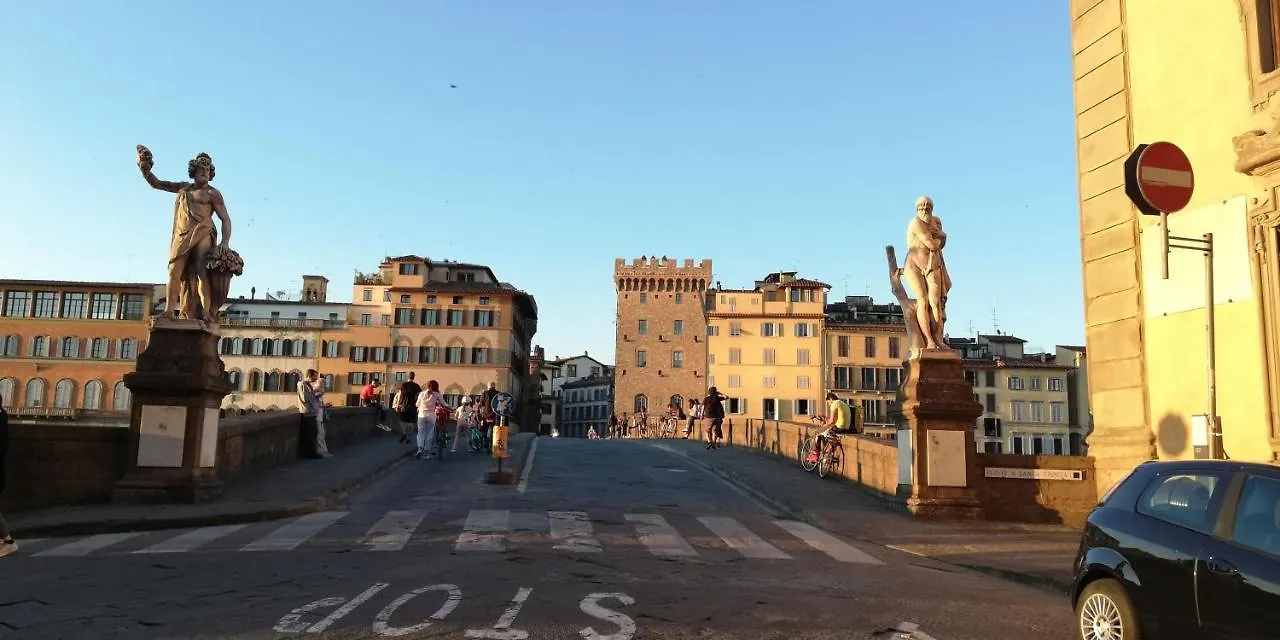 Albergo Duilio Florence Italy