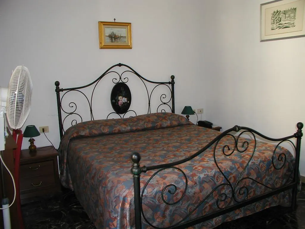 Albergo Duilio Florence Italy