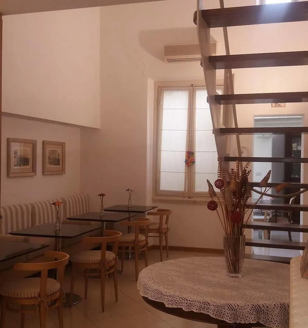 Albergo Duilio Florence Guest house