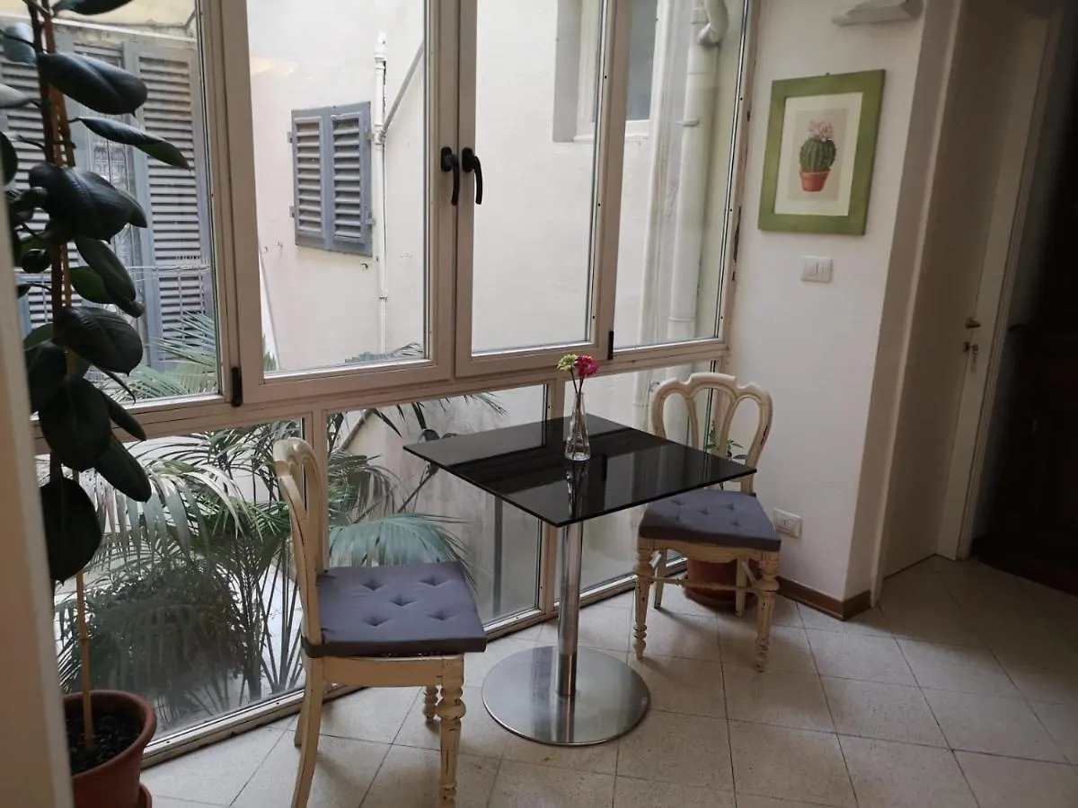 Albergo Duilio Florence
